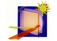 low-emissivity coating glass