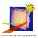 Low-Emissivity Coating Glass